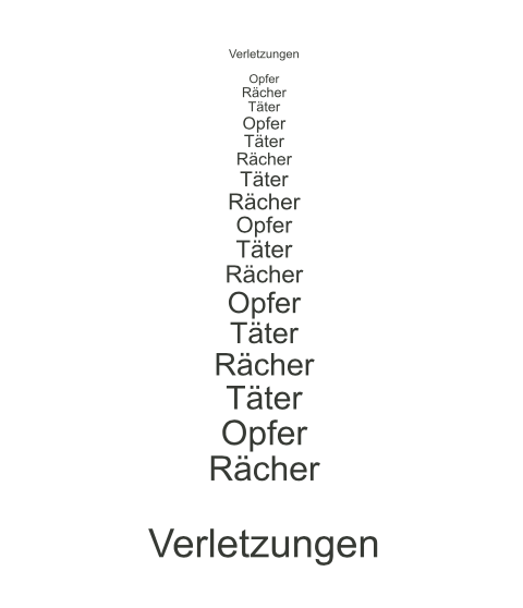 Sybille-Fenzel-Poesie-Verletzungen